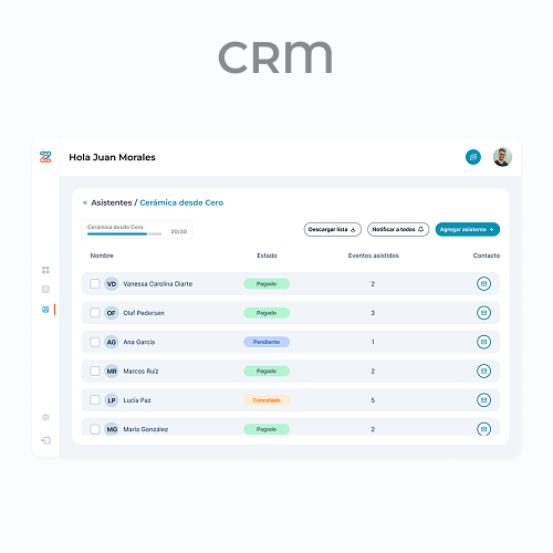 CRM de asistentes de Zenda con estados de pago
