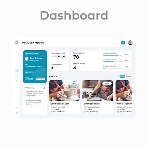 Dashboard de gestión del proyecto Zenda
