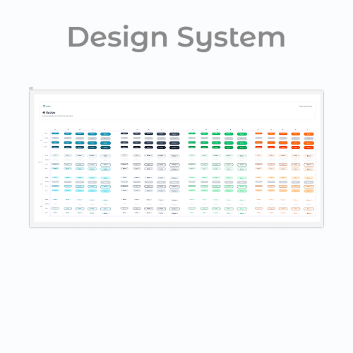 Design system del proyecto Zenda