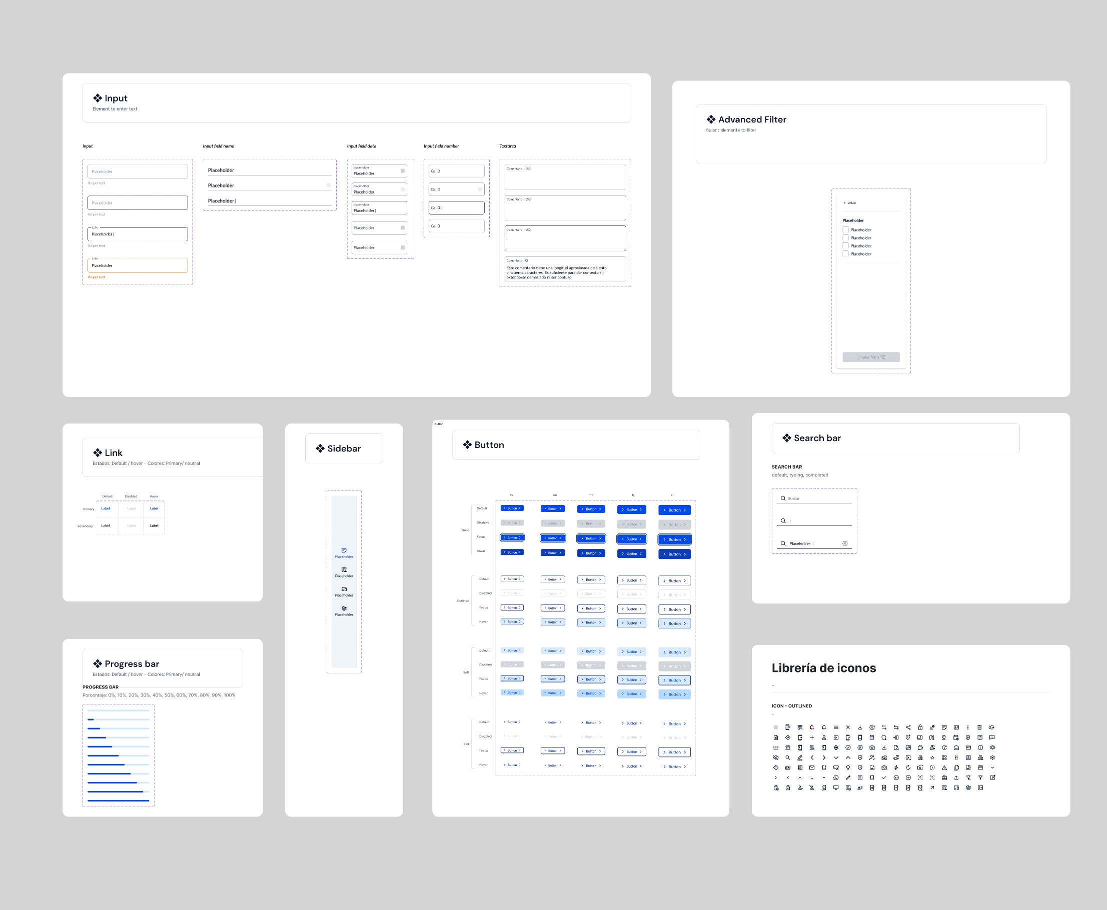 Familias de componentes del design system con sus variantes y estados