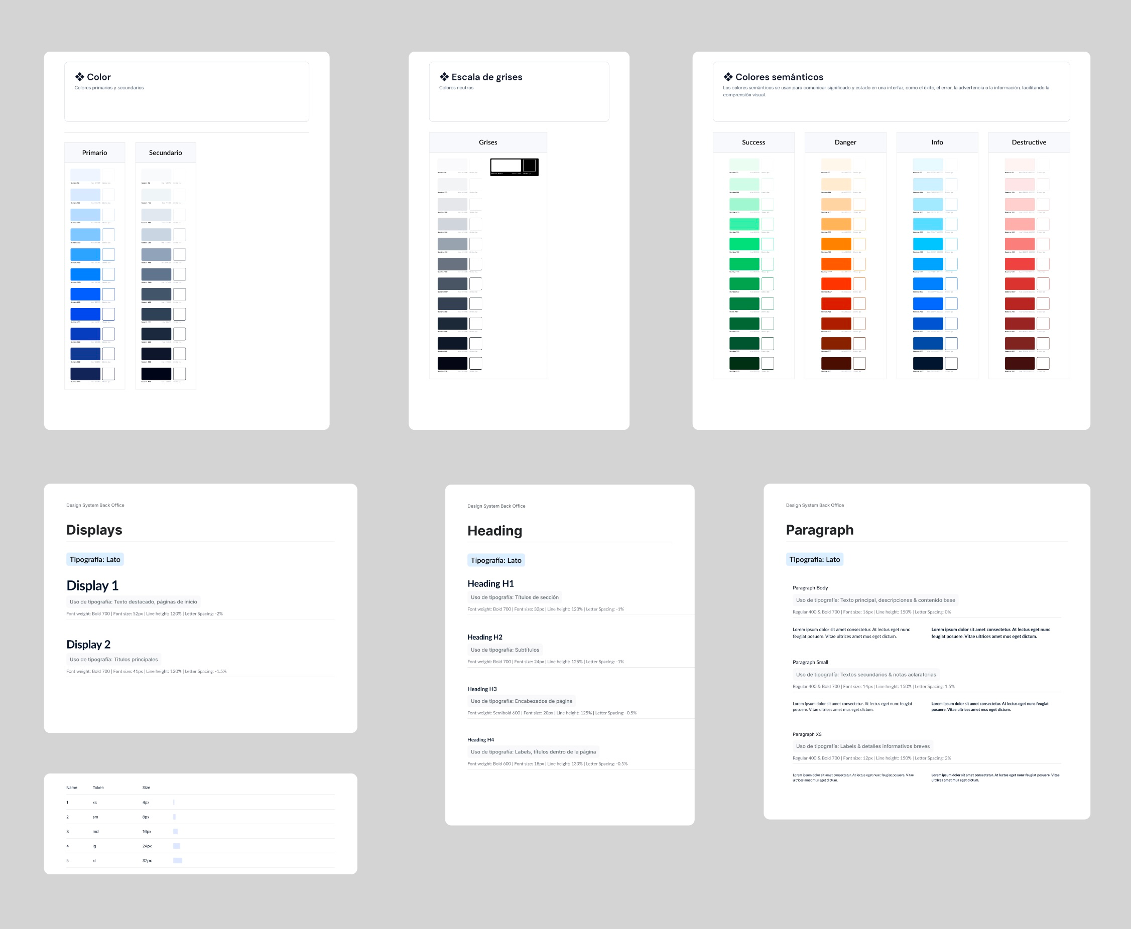 Fundamentos del design system: escalas de color y jerarquía tipográfica